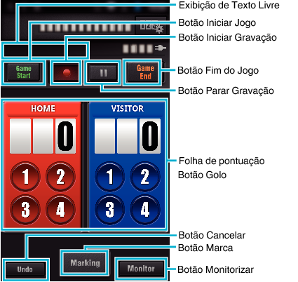 C3Z_Game Score